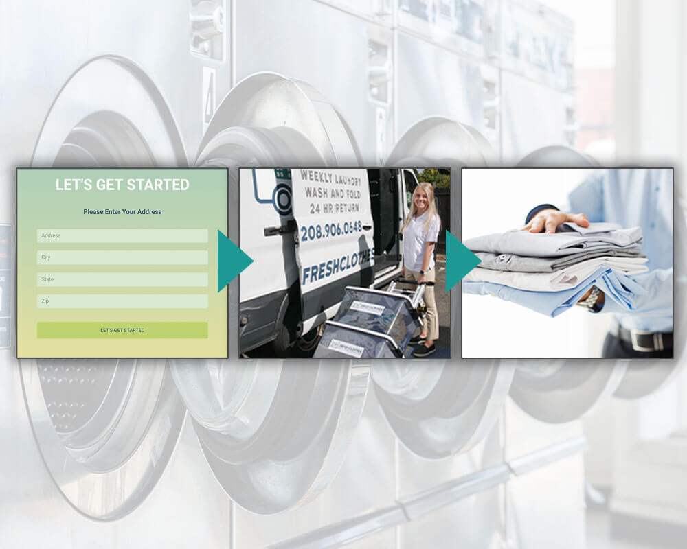 Fresh Clothes: How does a laundry delivery service work?